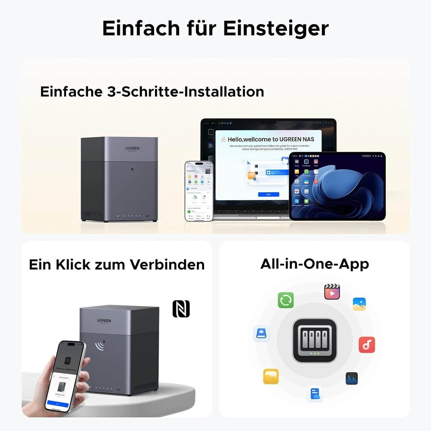 Ugreen NASync DH4300 Plus inkl. 24TB (4x 6TB Bestpreis Festplatte) Desktop NAS
