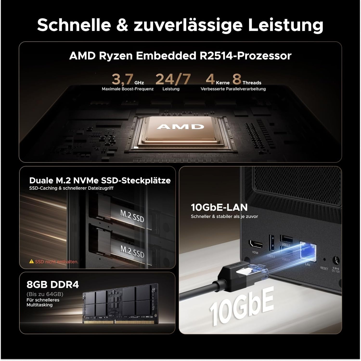 Ugreen NASync DXP2800 GT inkl. 32TB (2x 16TB Bestpreis Festplatte) Desktop NAS