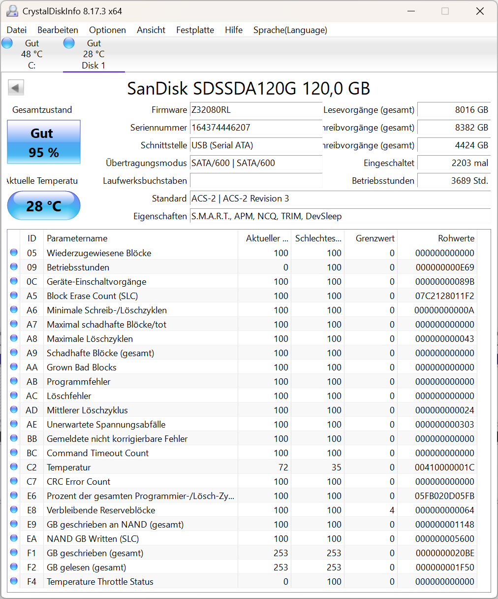 SanDisk 120GB SSD Plus Festplatte 2,5" SATA III 6G (SDSSDA-120G) - 95%