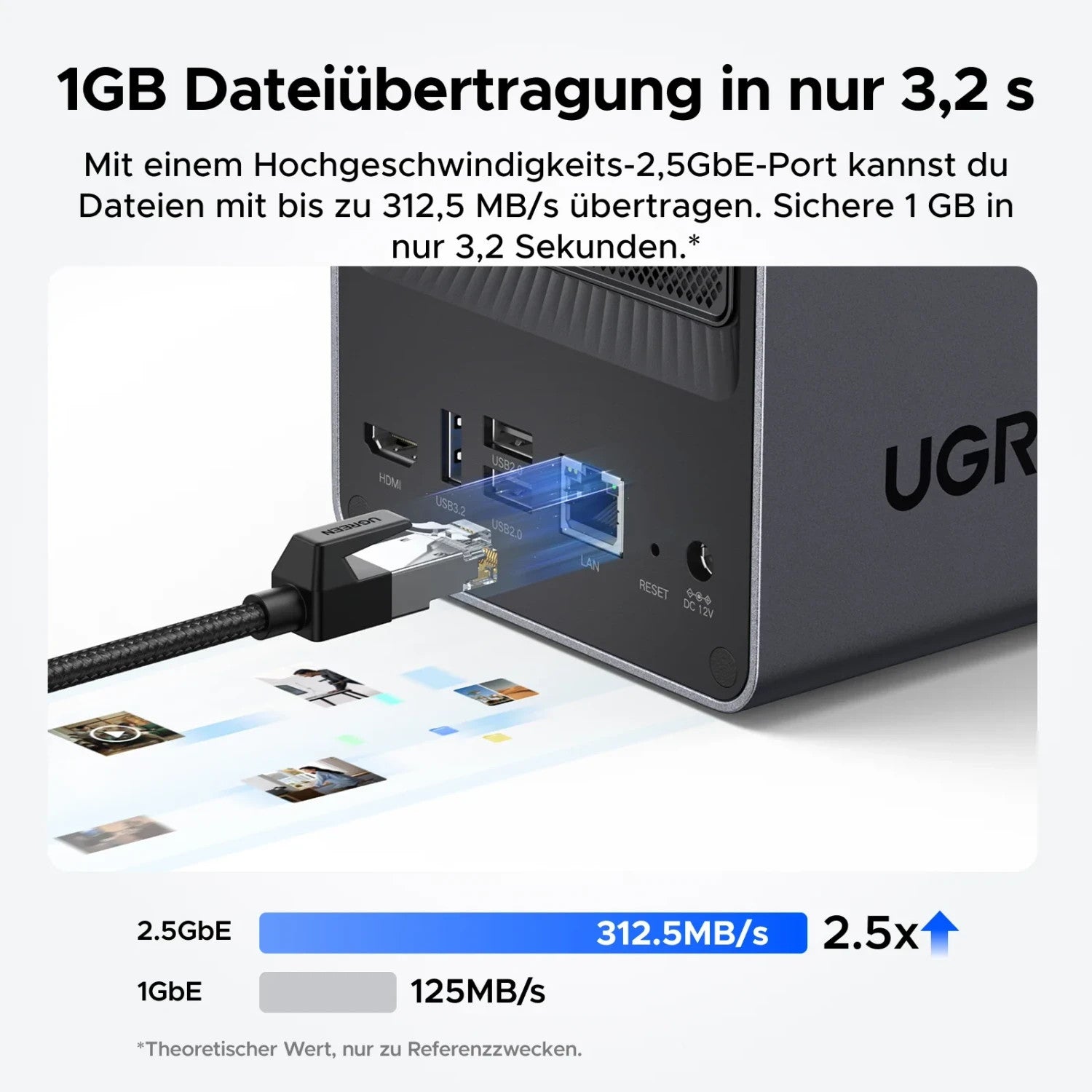 Ugreen NASync DXP2800 inkl. 36TB (2x 18TB Bestpreis Festplatte) Desktop NAS