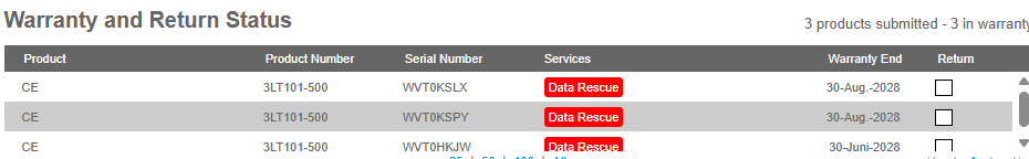 Seagate IronWolf Pro ST20000NT001 NAS HDD 20TB 3,5 Zoll SATA3 CMR 20 TB