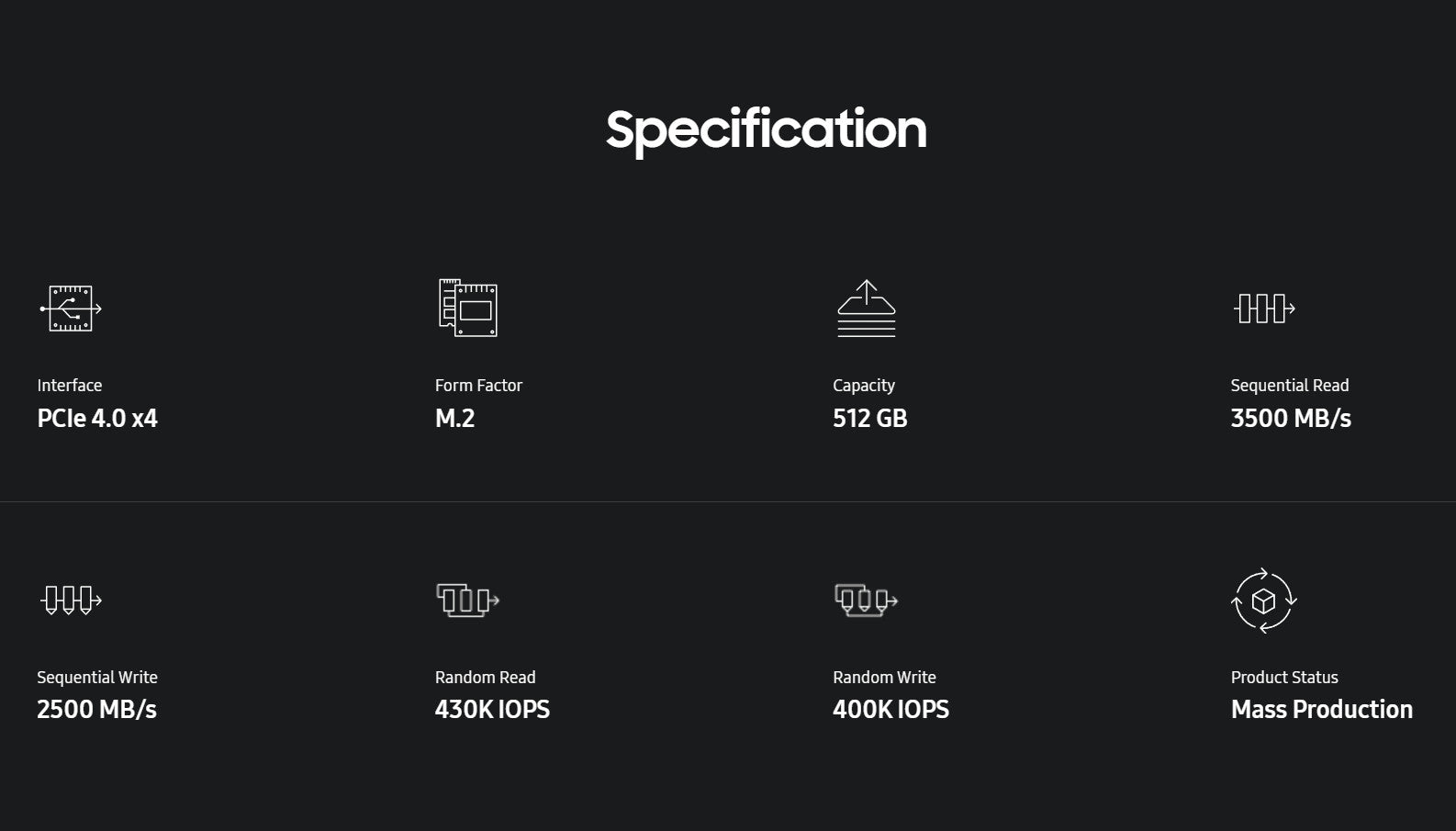 Samsung PM9B1 512GB M.2 NVMe SSD PCIe 4.0 x4 2242 PC Laptop Notebook Festplatte