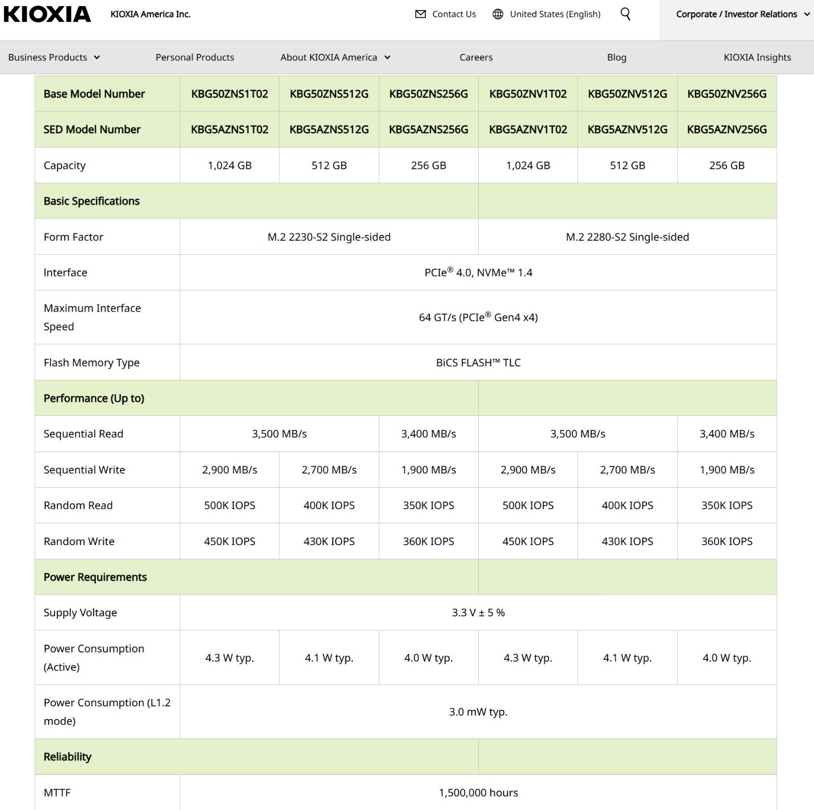 KIOXIA KBG50ZNV256G 256GB M.2 NVMe SSD PCIe 4.0 2280 PC Notebook Festplatte