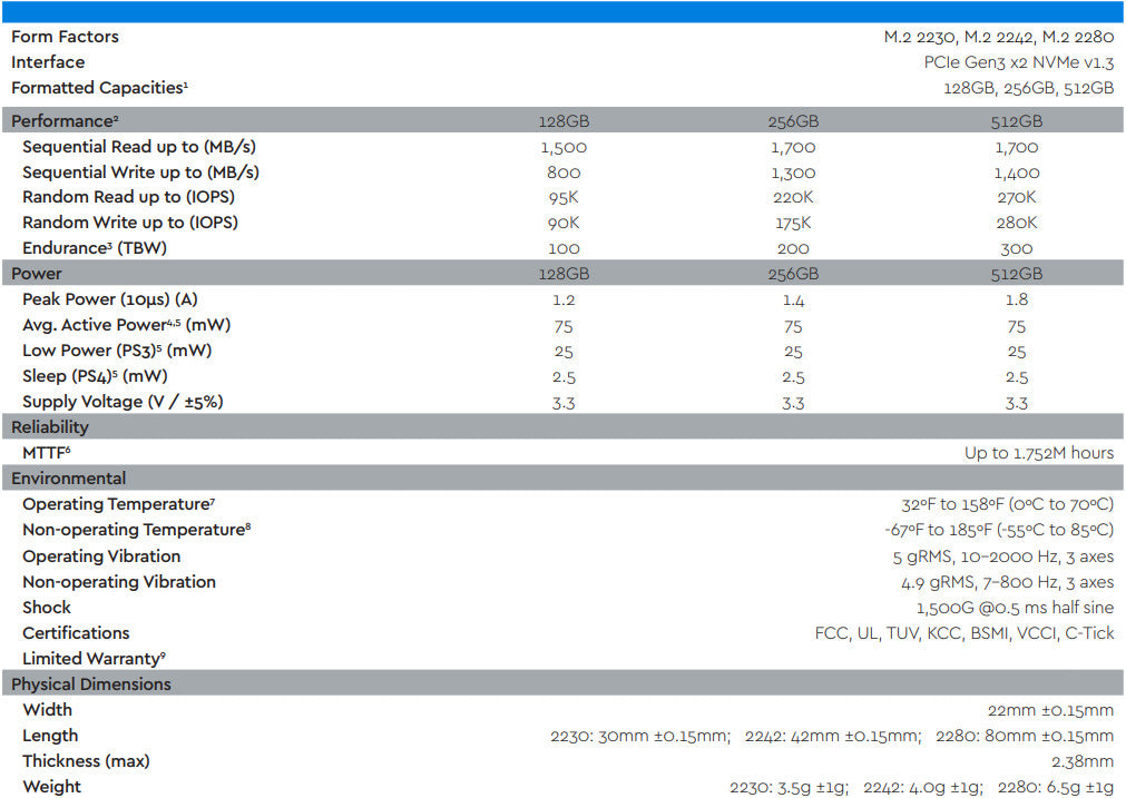 Western Digital WD SN520 256GB M.2 NVMe SSD PCIe 3.0 x4 2242 Notebook Festplatte